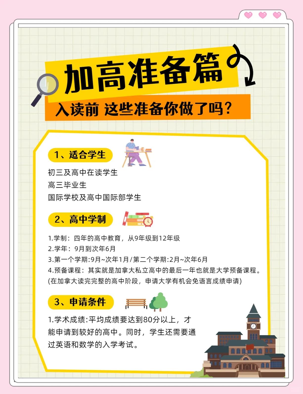 高中毕业如何去加拿大留学，高中毕业怎么申请加拿大留学