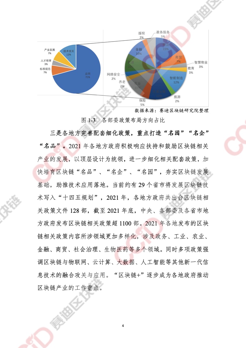 关于区块链发展对中国的影响的信息