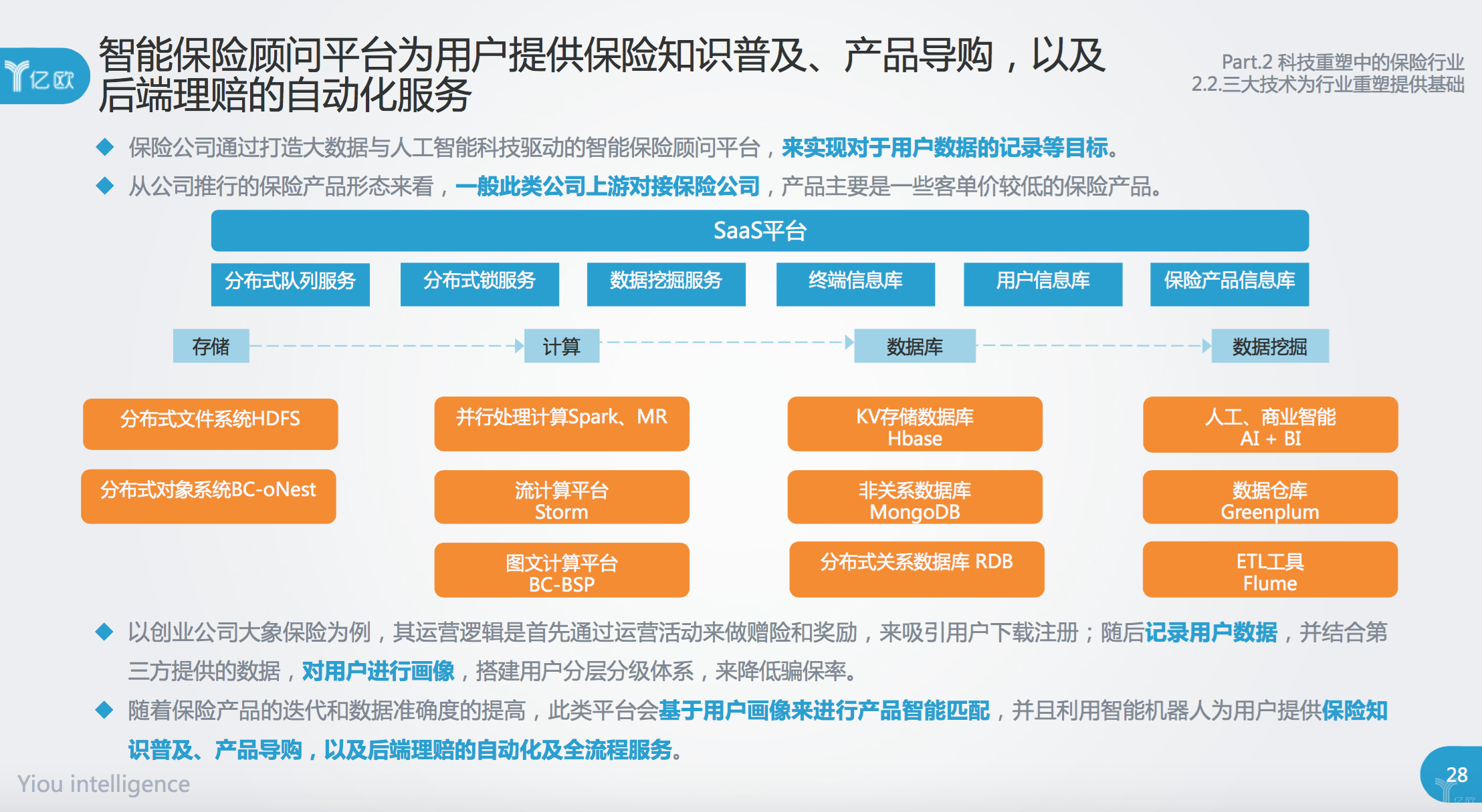 区块链怎样保护大数据产业，区块链技术如何保护个人信息