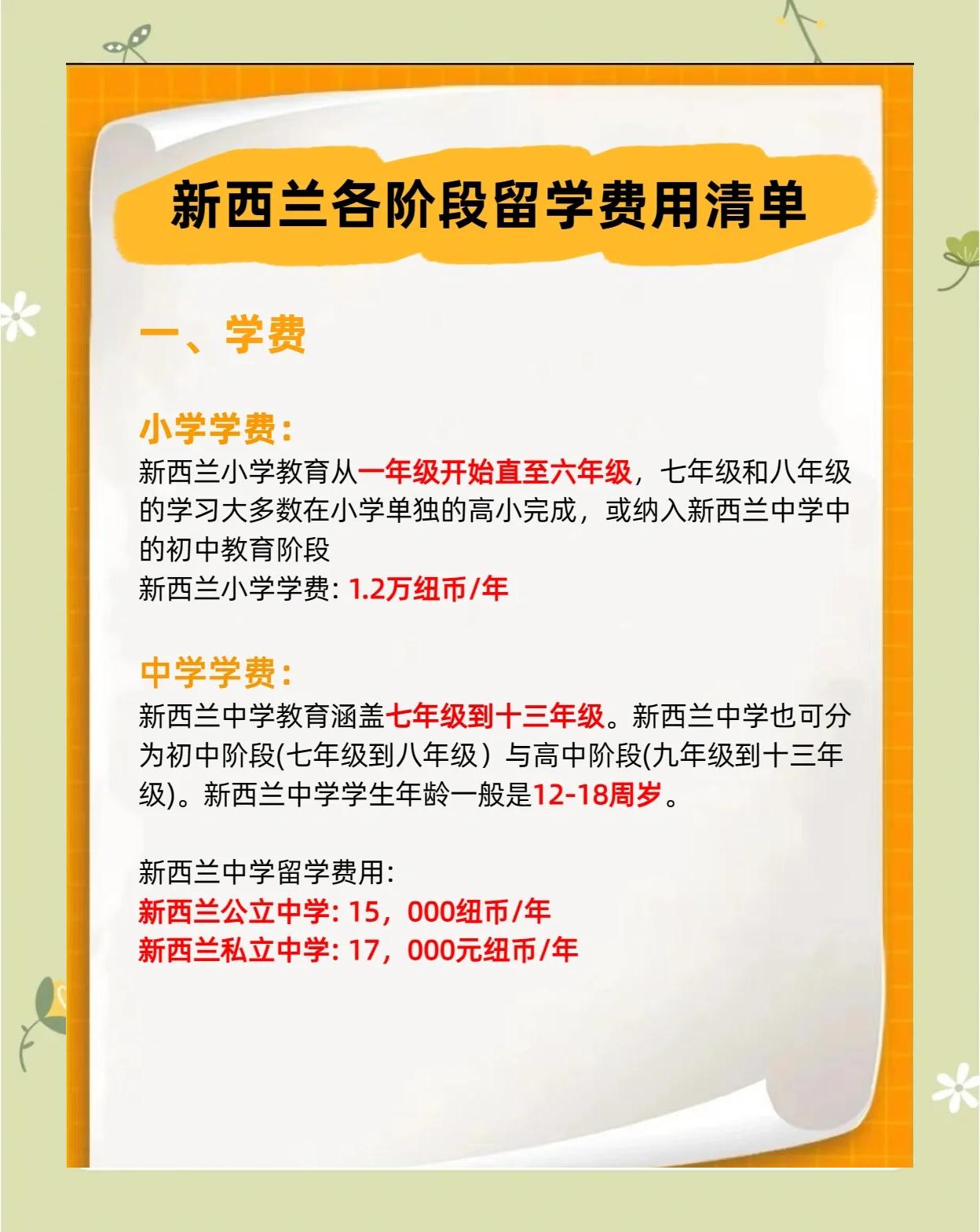到新西兰留学要多少钱，到新西兰留学要多少钱一个月