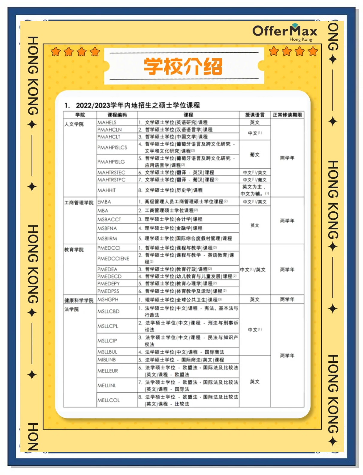 澳门大学研究生留学费用，澳门大学研究生留学费用一年多少钱