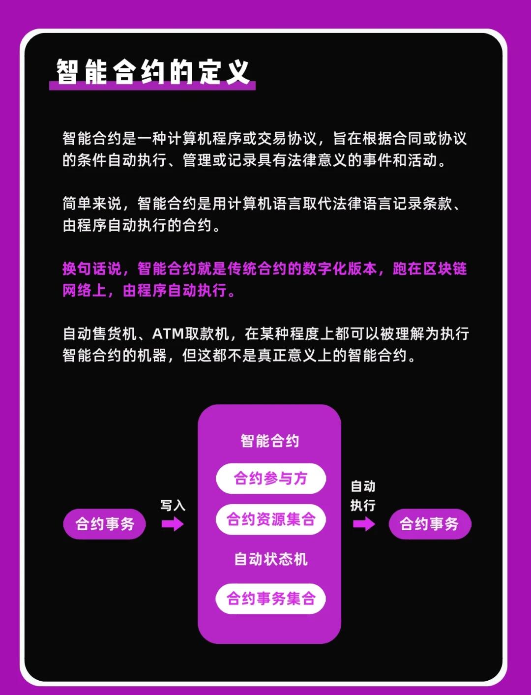 区块链合约有什么用途，区块链合约有什么用途和意义