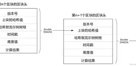 区块链三大难关挑战，区块链三大难关挑战有哪些