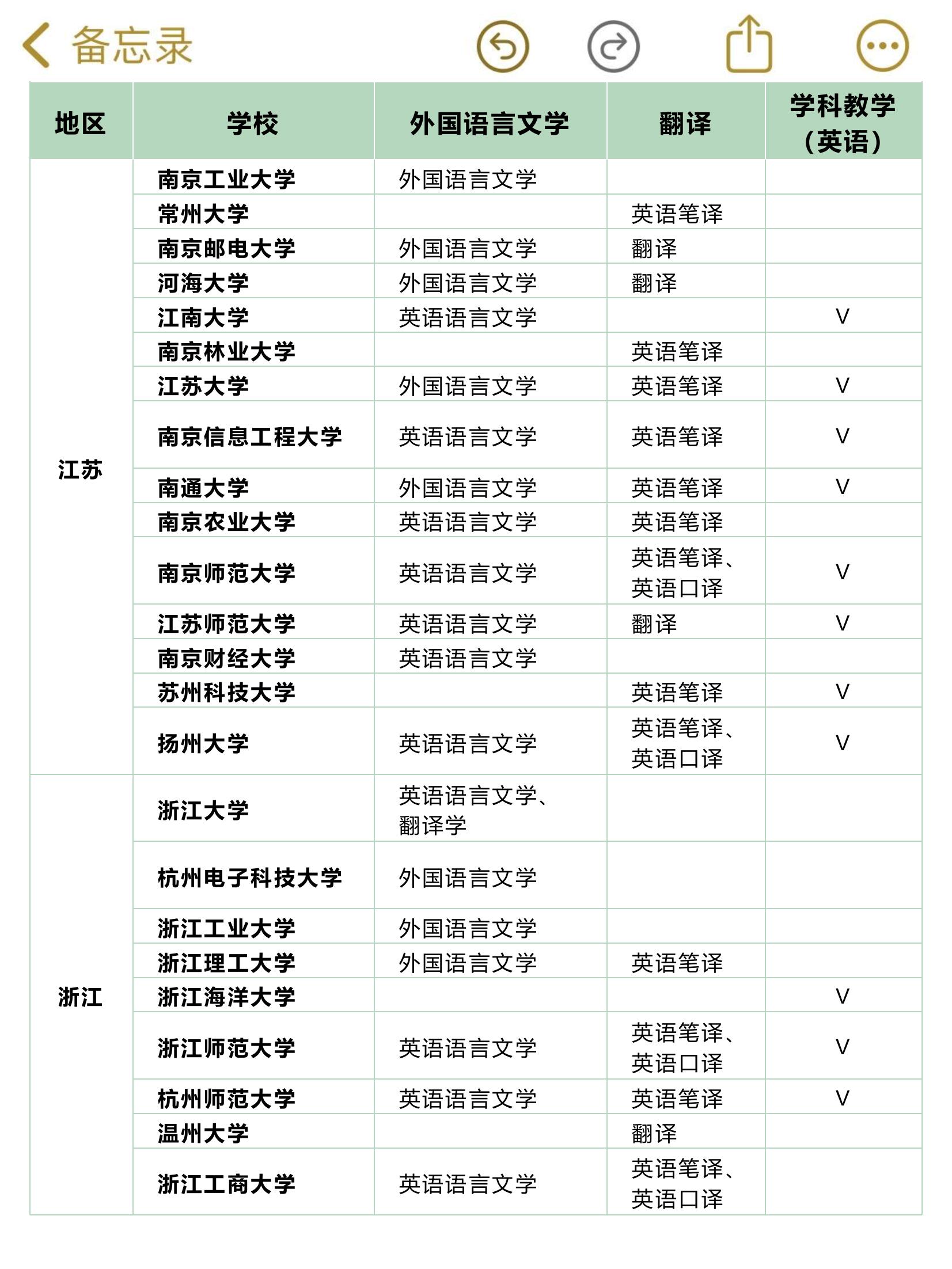 留学生回国考研好考吗，留学生回国考研好考吗现在