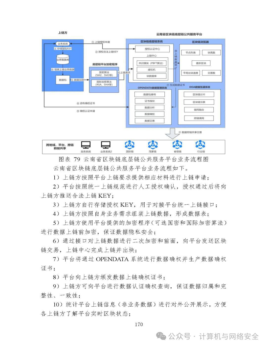 区块链官网制作教程电脑，区块链官网制作教程电脑版