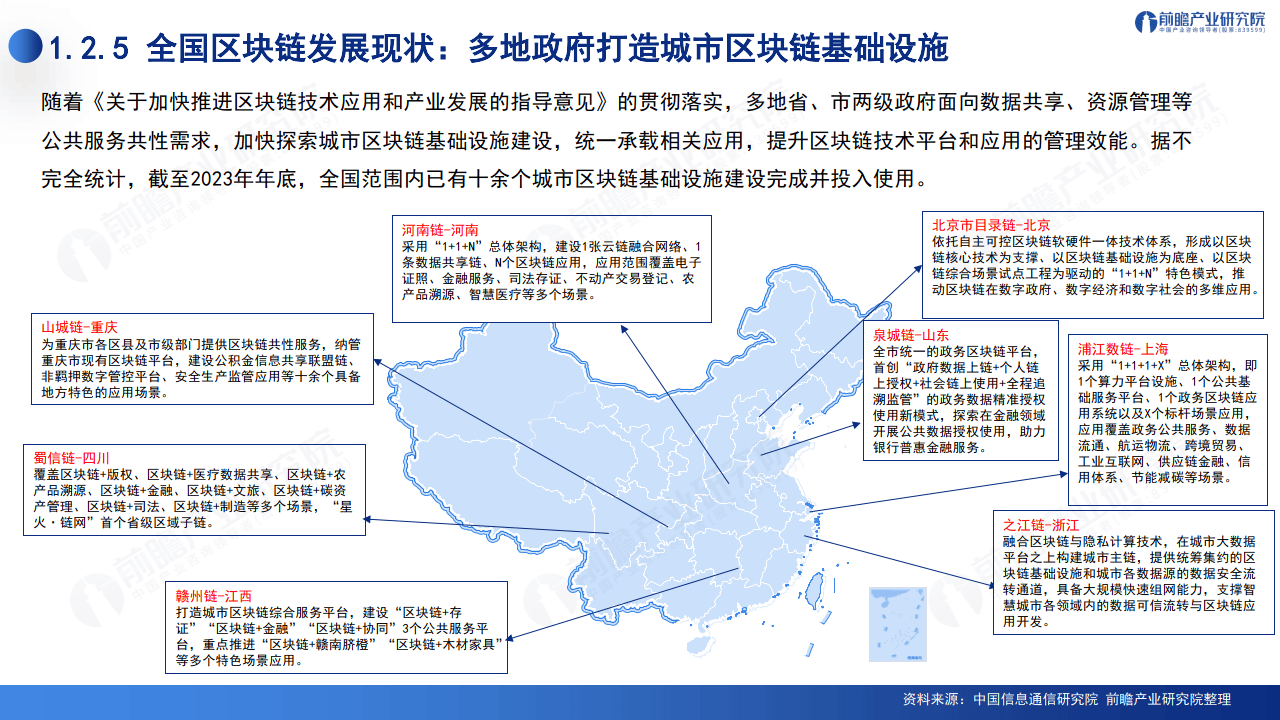 区块链2020的发展趋势，区块链2020的发展趋势有哪些
