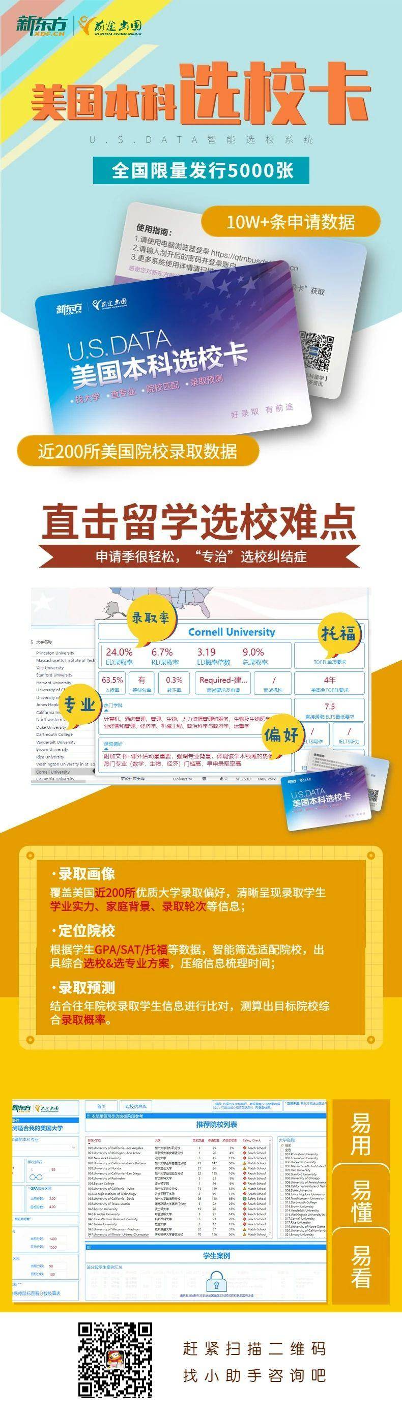 留学生学历认证，留学生学历认证中心电话号码