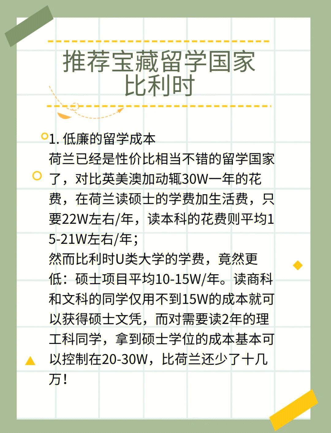 比利时硕士留学费用，比利时硕士留学费用多少