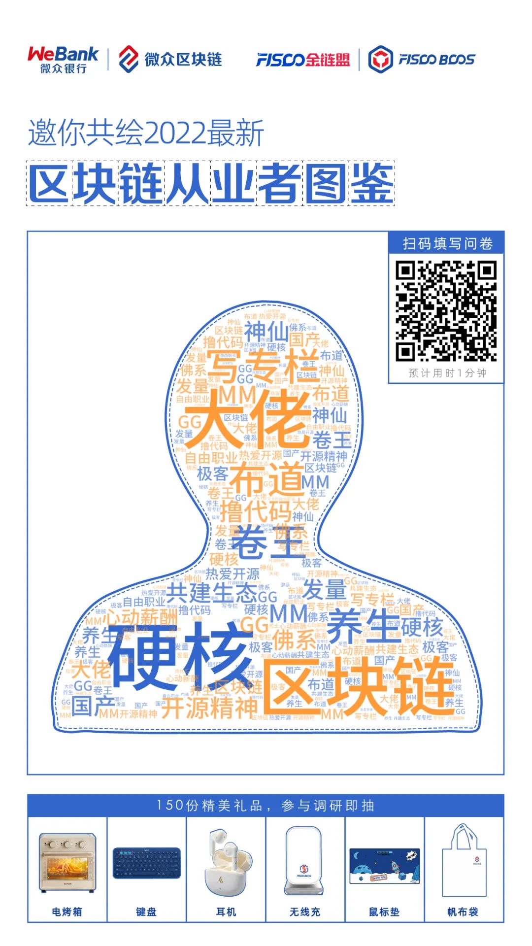 区块链如何找市场调研，为什么不建议玩区块链