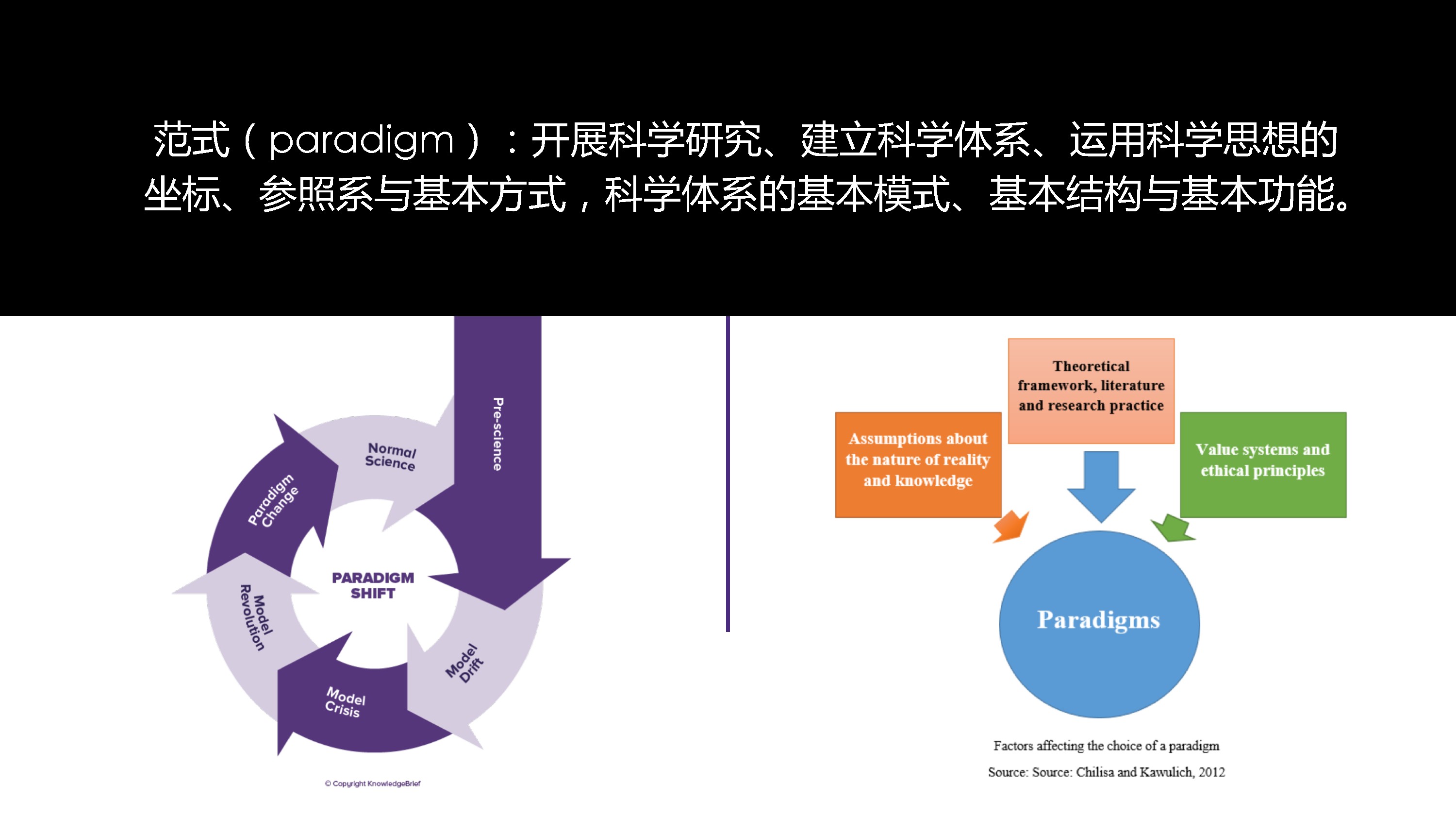 区块链经济演讲稿英文，区块链知识科普的英文