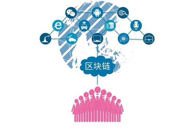 区块链最公平吗是什么，目前区块链公链有哪些