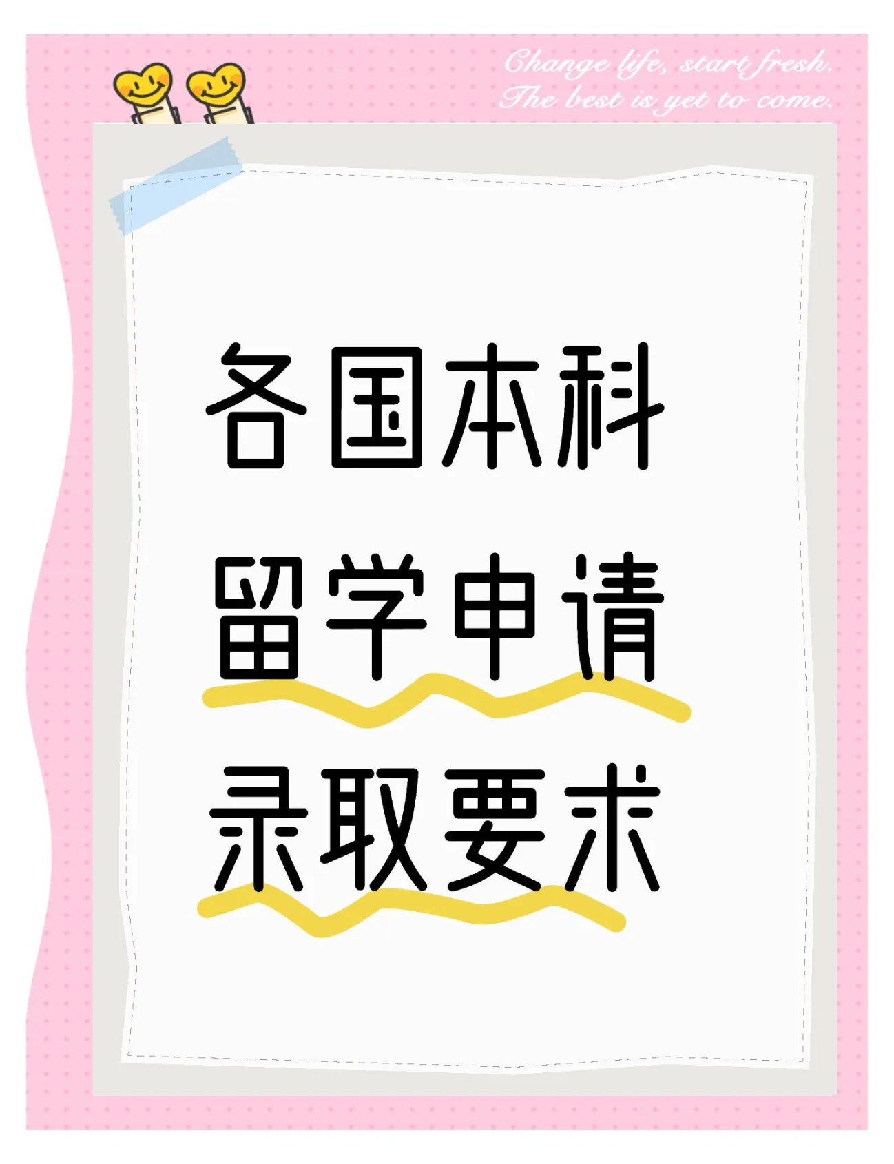高中生出国留学步骤，高中生出国留学步骤是什么