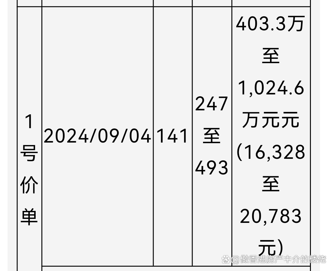 启德留学价格，启德留学在线咨询