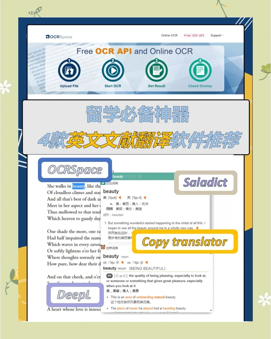 留学专业翻译，留学学历翻译
